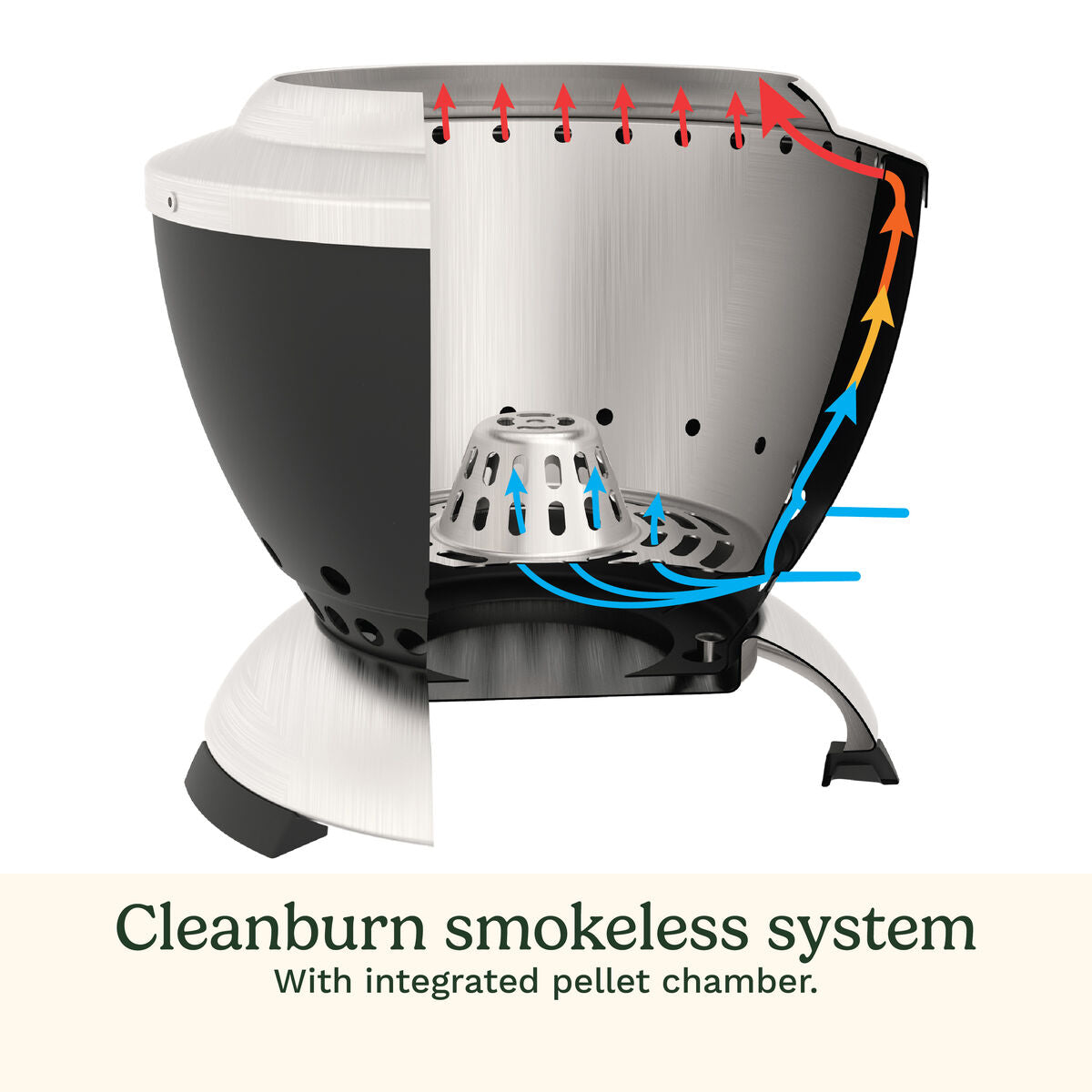 Cuisinart Tabletop Fire Pit | COH-755PC | Cleanburn, Smokeless