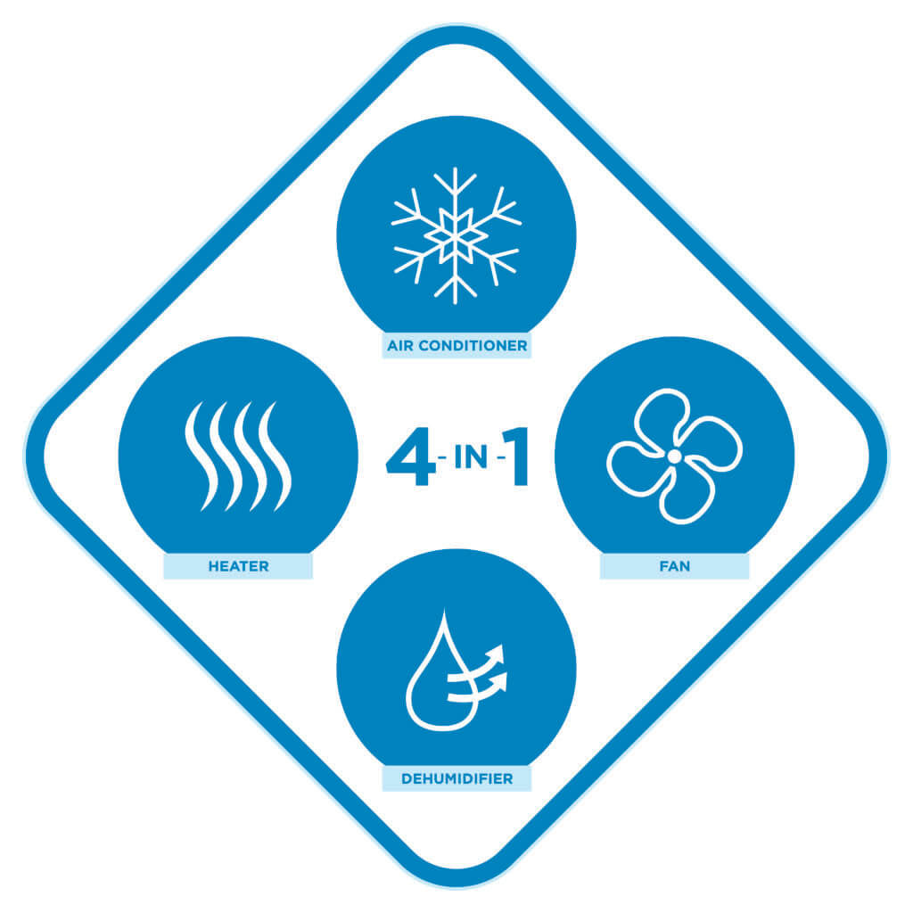 DPA080HE3WDB-6 | Danby Portable Air Conditioner: 12,500 BTU/h with heat pump, white