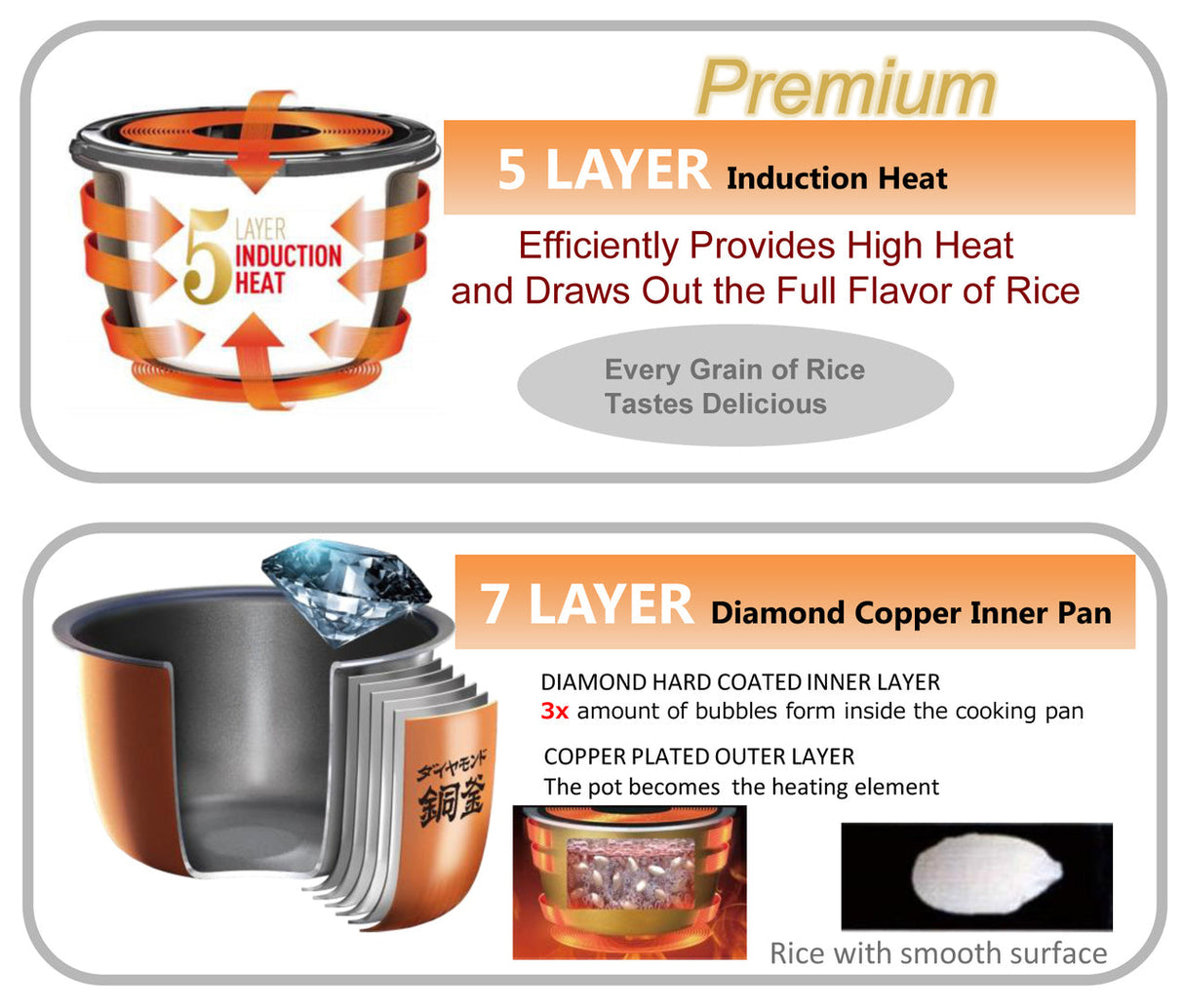 Panasonic Rice Cooker |SRHZ106K| 5.5-cup, multi-function with Induction Heating & 7-layer inner pot