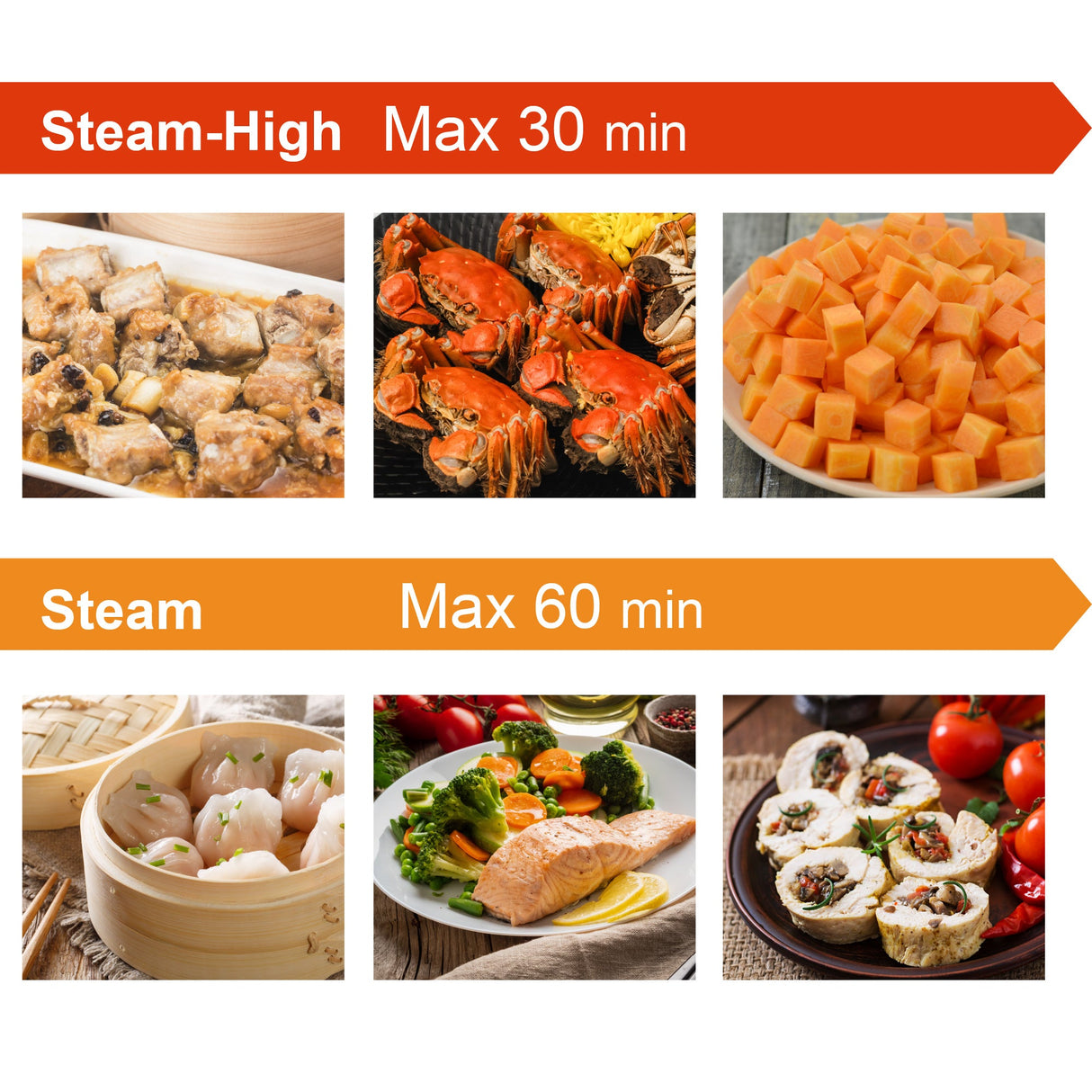 Panasonic Steam Convection Oven: 0.71 cu.ft, 20L, 2-in-1, black | NC-SC180B