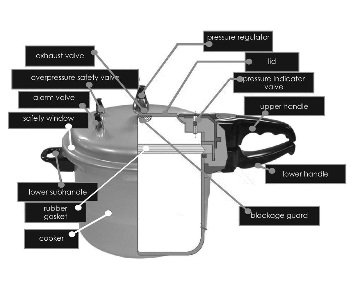 Fresco Gasket for FPC-901/ PC-90A pressure cooker