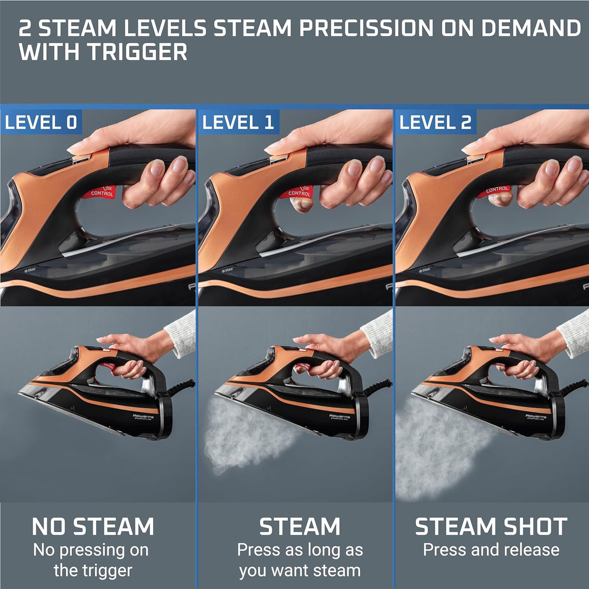 Rowenta DW9540U1 Steam Iron: SteamForce Pro, 50g-250g/min, 1850W