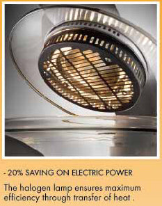Infinity Turbo Convection Oven |ICO788DH| 11.0L, Digital + Halogen